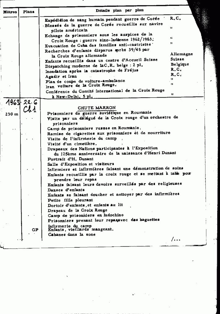 1963 22 6