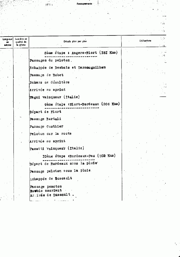 1950 30 1